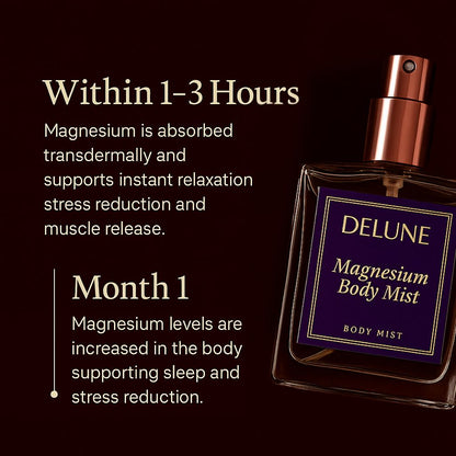 Magnesium Body Mist - Delune 