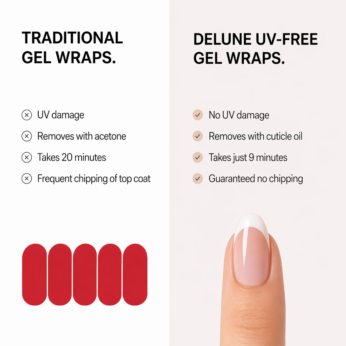 Glitter Bug (Non-UV Nail Wraps): traditional gel wraps compared with Delune UV-free gel wraps: no UV damage, removes with vitamin cuticle oil, takes just 9 minutes, no chipping